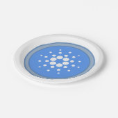 Krypto Pappteller (Schrägansicht)