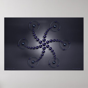 Kryptographie Poster