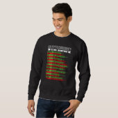 Kryptowährung Blockchain Trader Finanzen Krypto In Sweatshirt (Vorne ganz)