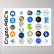 Kryptowährungs-ABCs Poster