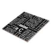 Kryptowährungsbergbau Fliese (Seite)