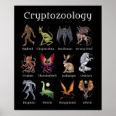 Kryptozoologie Kreaturen Poster (Vorne)