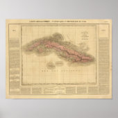 Kuba 3 poster (Vorne)