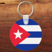 Kuba-Flagge Schlüsselanhänger (Rückseite)
