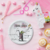 Kuba Libre Pappteller (Party)