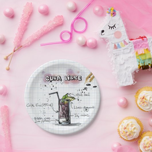 Kuba Libre Pappteller (Party)