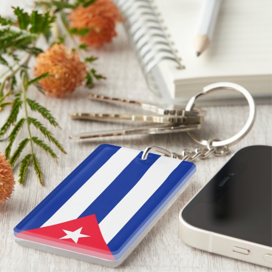Kuba Schlüsselanhänger (Vorderseite rechts)