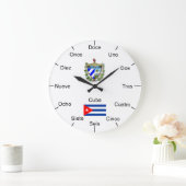 Kubaner-Wanduhr Große Wanduhr (Zuhause)