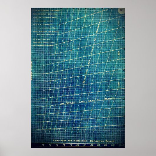 Kubikfuß pro Revolution - Verdrängungsgebläse Poster (Vorne)