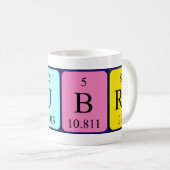 Kübra Periodenname Tasse (VorderseiteRechts)