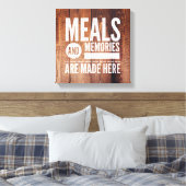 Küche Art Canvas Print Leinwanddruck (Insitu (Schlafzimmer))