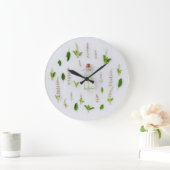 Küche Küchen Küchenherden und Öle Große Wanduhr (Zuhause)