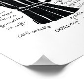 Küche Kunst Italienisches Espresso Kaffeekanne Esp Poster (Ecke)