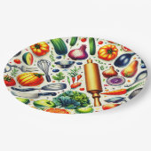 Küche. Pappteller (Schrägansicht)