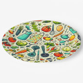 Küche. Pappteller (Schrägansicht)