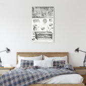 Küche und Ausstattung des Bäckers, aus dem "Encycl Leinwanddruck (Insitu (Schlafzimmer))