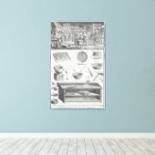 Küche und Ausstattung des Bäckers, aus dem "Encycl Leinwanddruck (Insitu (Holzboden))