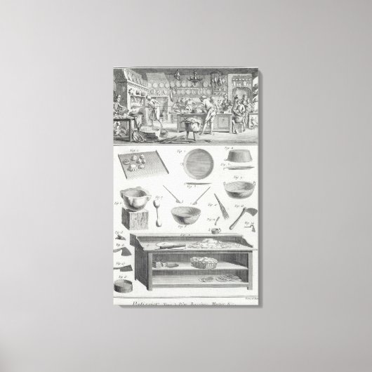Küche und Ausstattung des Bäckers, aus dem "Encycl Leinwanddruck (Vorderseite)