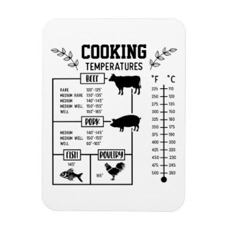 Küchen Fleisch Kochen Temperatur Diagramm Magnet