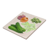 Küchen-Keramik-Fliesen Fliese (Seite)