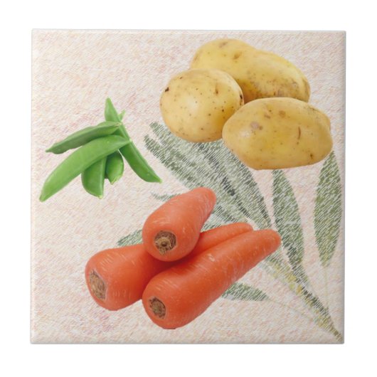 Küchen-Keramik-Fliesen Fliese (Vorderseite)