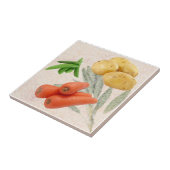 Küchen-Keramik-Fliesen Fliese (Seite)