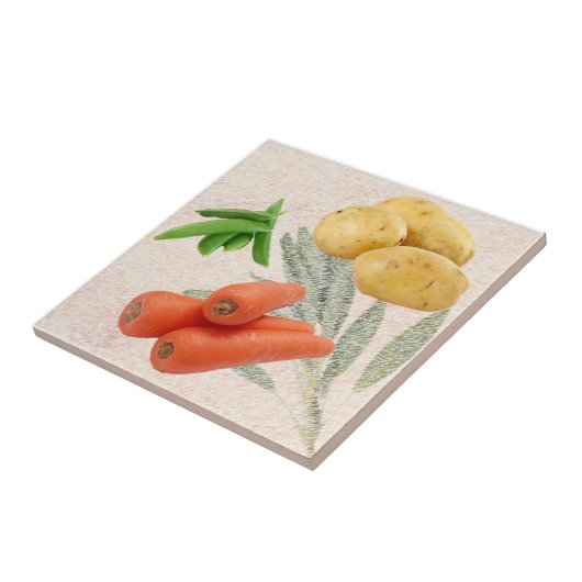 Küchen-Keramik-Fliesen Fliese (Seite)