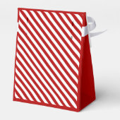 Kuchen Mixer gebacken mit Liebe Gesichtsbox Geschenkschachtel (Rückseite)