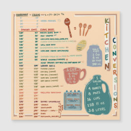 Küchen-Nachschlagewerk-Cheat-Sheet Magnetkarte