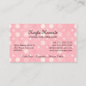 Kuchen-Pop Visitenkarte (Rückseite)