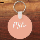 Kuchen Schlüsselanhänger (Rückseite)