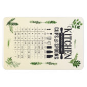 Küchen-Umrechnungstabelle: Tassen und Löffel 4x6 M Magnet (Horizontal)