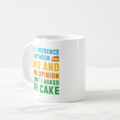 Kuchen und Ihre Meinung Kaffeetasse (Vorderseite Links)