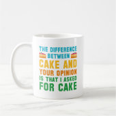 Kuchen und Ihre Meinung Kaffeetasse (Links)