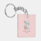 Kuchenbackwarengeschäft Schlüsselanhänger (Vorderseite links)