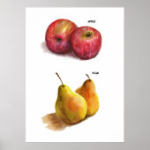 Kücheneinrichtung Poster (Vorne)