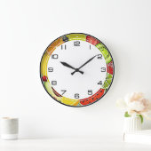Küchenfrucht Große Wanduhr (Zuhause)