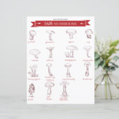 Küchenführer: Essbare Pilze (Stehend Vorderseite)