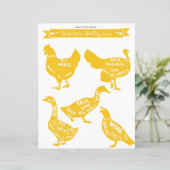 Küchenführer : Geflügel - Teile (Stehend Vorderseite)