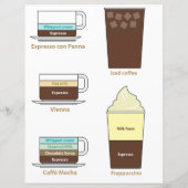 Küchenführer : Kaffeetrinken - Blatt (Rückseite)