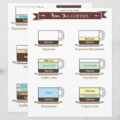 Küchenführer : Kaffeetrinken - Blatt (Vorne/Hinten)