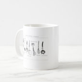 Küchengeräte Kaffeetasse (Vorderseite Links)