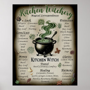 Küchenhexerei Magische Kräuter Korrespondenzen  Poster