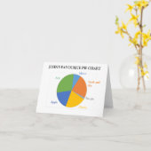 Kuchenkarte - Kuchen in einer Kuchenkarte Karte (Gelbe Blume)