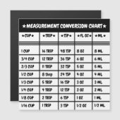 Küchenkochen und Backen Umstellungsmaßnahme Magnet (Vorne/Hinten)