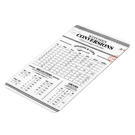 Küchenmaß-Konvertierung Graphic Magnet (Linke Seite)