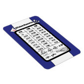 Küchenmesserhilfe in Cobalt Magnet (Rechte Seite)