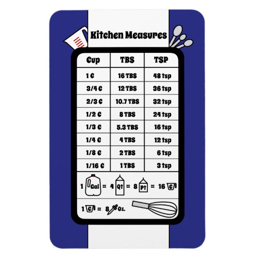 Küchenmesserhilfe in Cobalt Magnet (Vertikal)