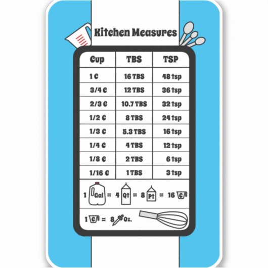 Küchenmessgerät Aufkleber (Vorderseite)