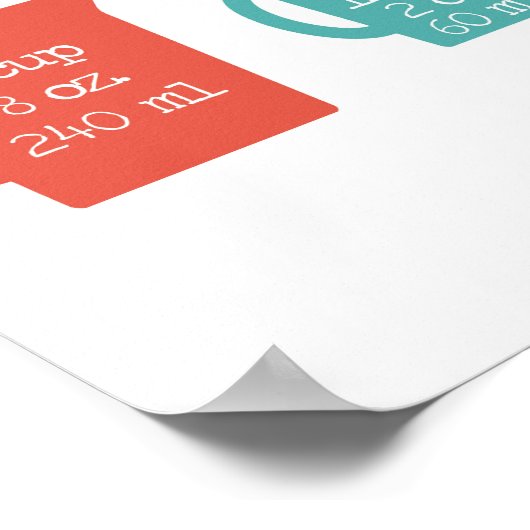 Küchenmessgeräte Retrofarben Poster (Ecke)